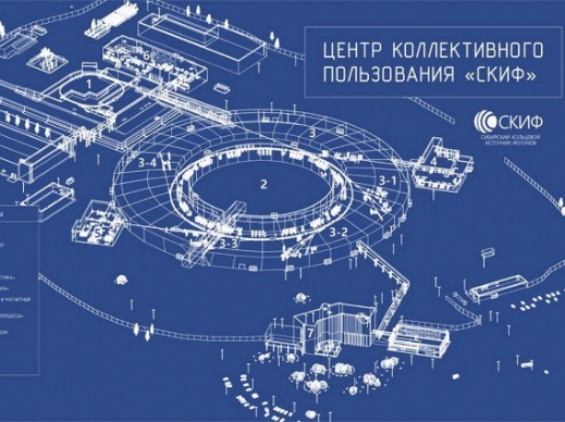 Схема комплекса Сибирского кольцевого источника фотонов СКИФ